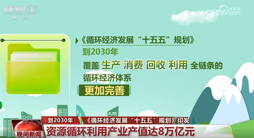 对战