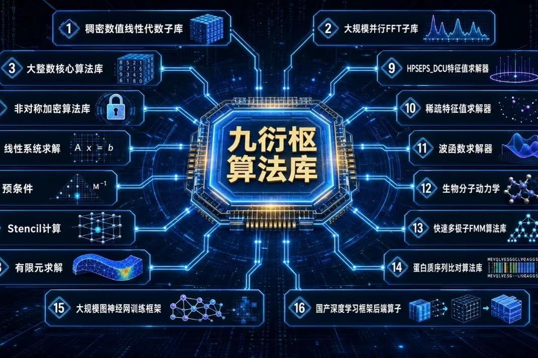 中国空间站将迎来神舟十九号乘组